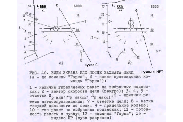 Combat use of the MiG-29 - My, Military aviation, MiG-29, Airplane, Fighter, Pilots, Interception, Longpost