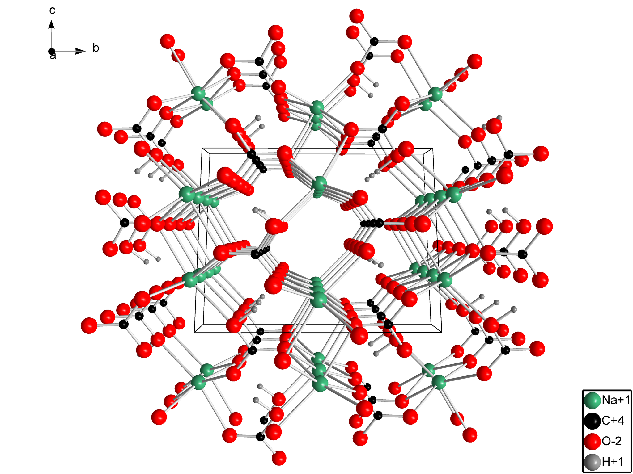 A little about crystal structures, and pictures - My, Crystallography, Crystals, Structure, The science, Longpost