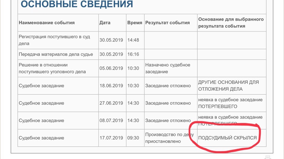 Another example of the work of the judicial system of the Russian Federation - Kemerovo, The crime, Threat, Court, Crime, Longpost