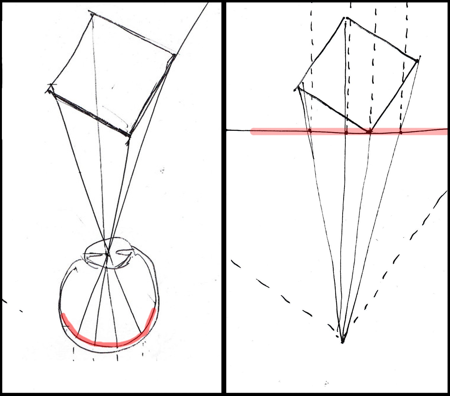 Why do we see the future? How to learn to draw? - My, Curved Line, Drawing lessons, Painting, Longpost