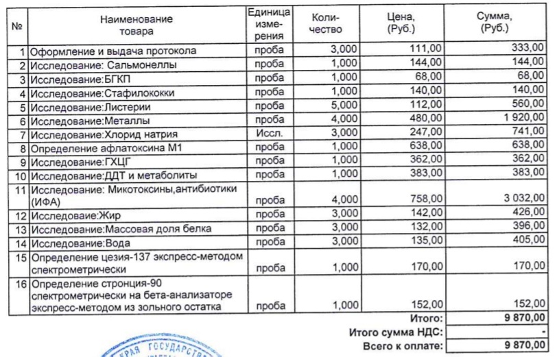 Давно не писал, пишу. Варю сыр, аппатирую. - Моё, Сыровар, Сыр, Бизнес, Ярмарка, Длиннопост