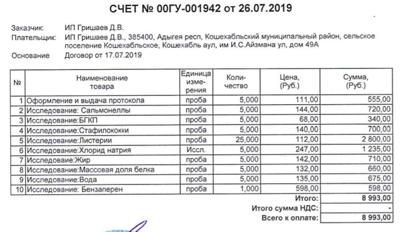 Давно не писал, пишу. Варю сыр, аппатирую. - Моё, Сыровар, Сыр, Бизнес, Ярмарка, Длиннопост