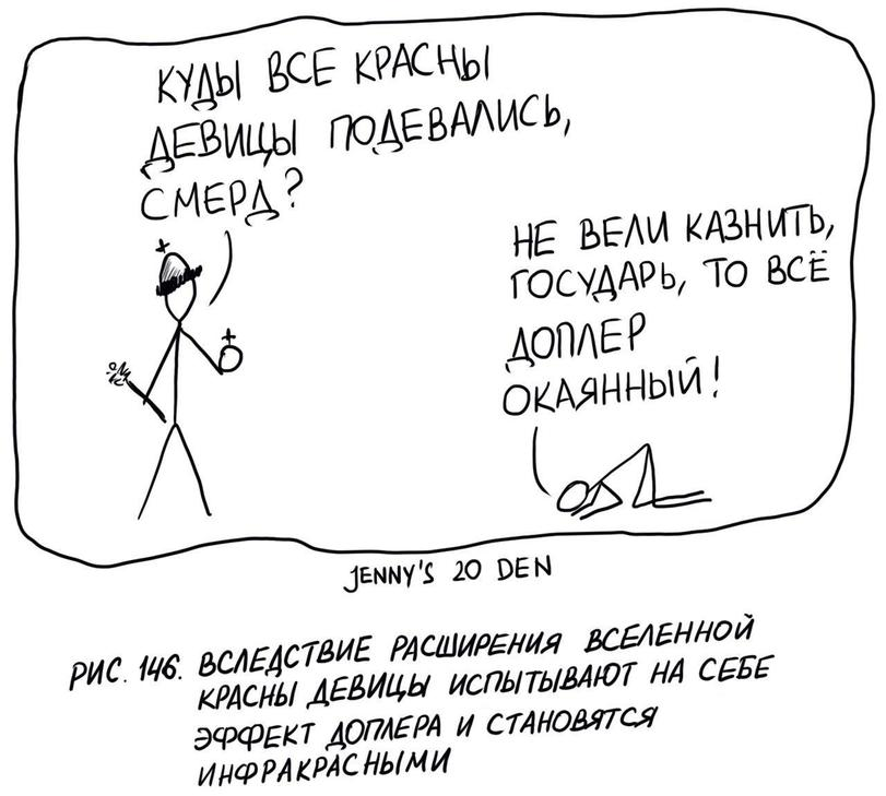 Красны девицы | Пикабу