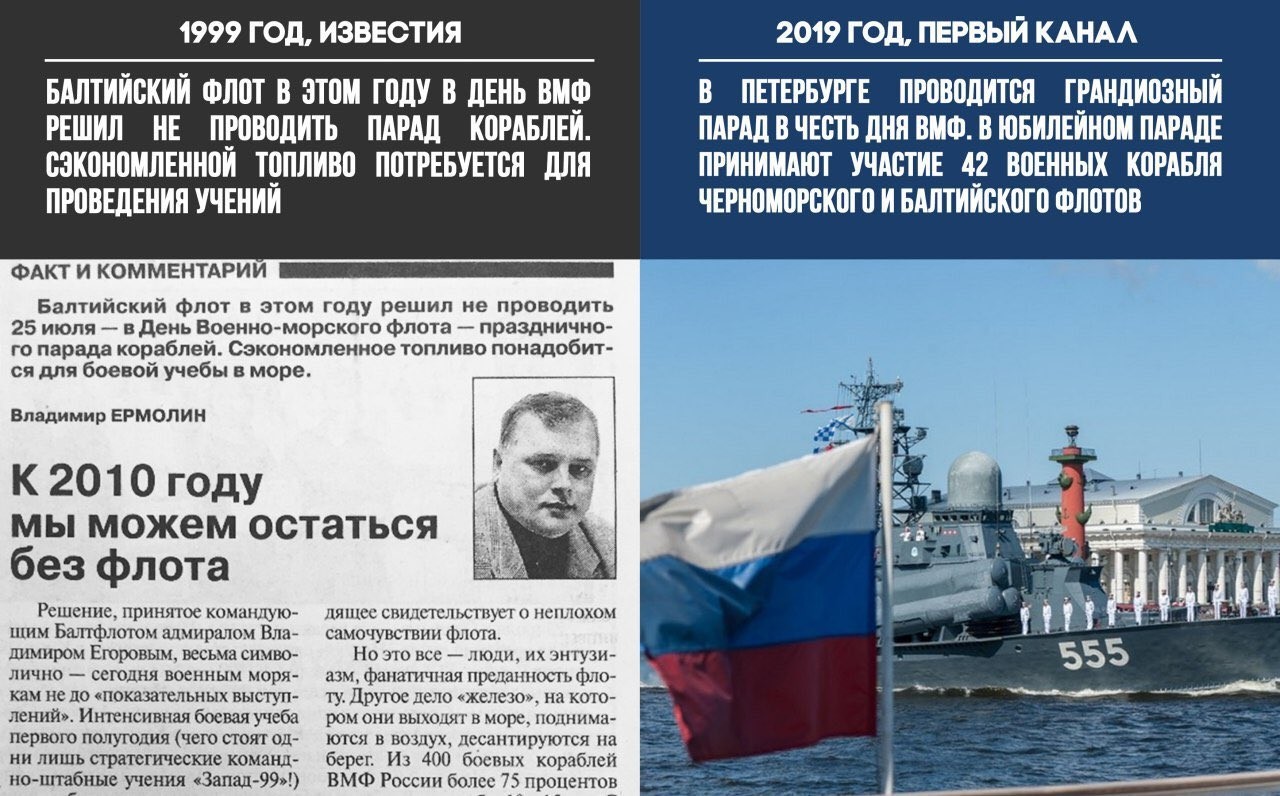 Then and now. - Politics, Navy, 90th, Russia, Mat, Screenshot, From the network