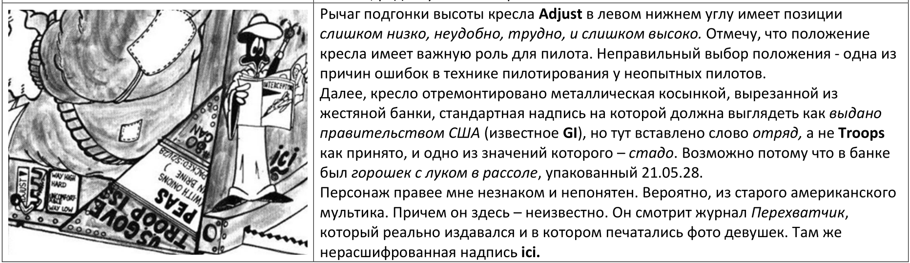 Разбор карикатуры вертолетчика - Авиация, Вертолет, Карикатура, Профессиональный юмор, Разбор, Длиннопост