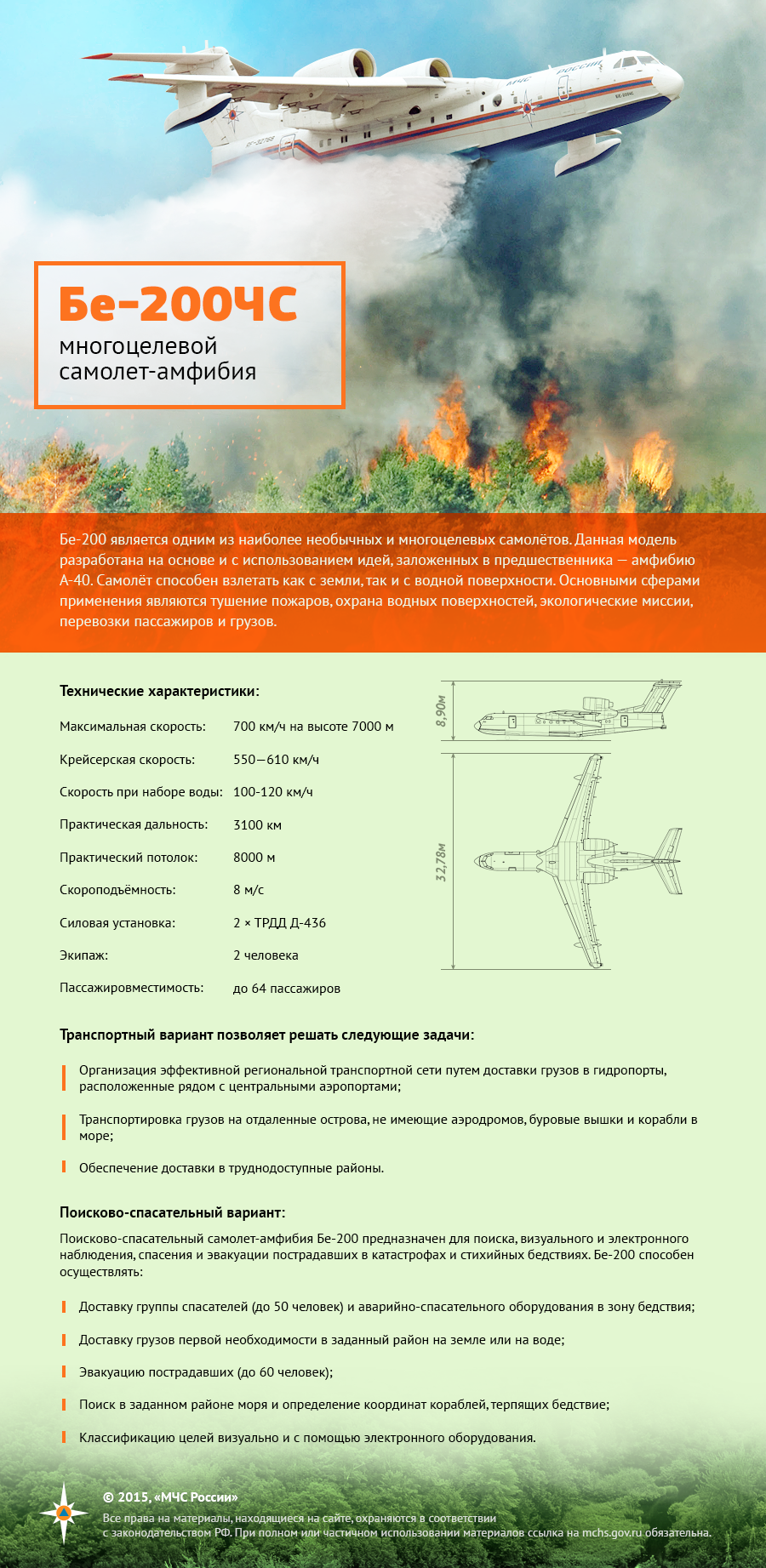 Об основах системы пожаротушения в лесах России | Пикабу