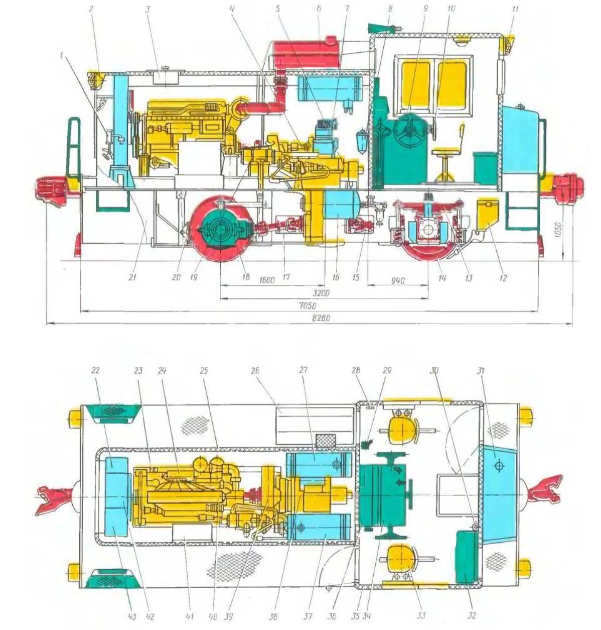 From motor locomotives to diesel locomotives. - Railway, Thc, Locomotive, Kalugaputmash, Longpost