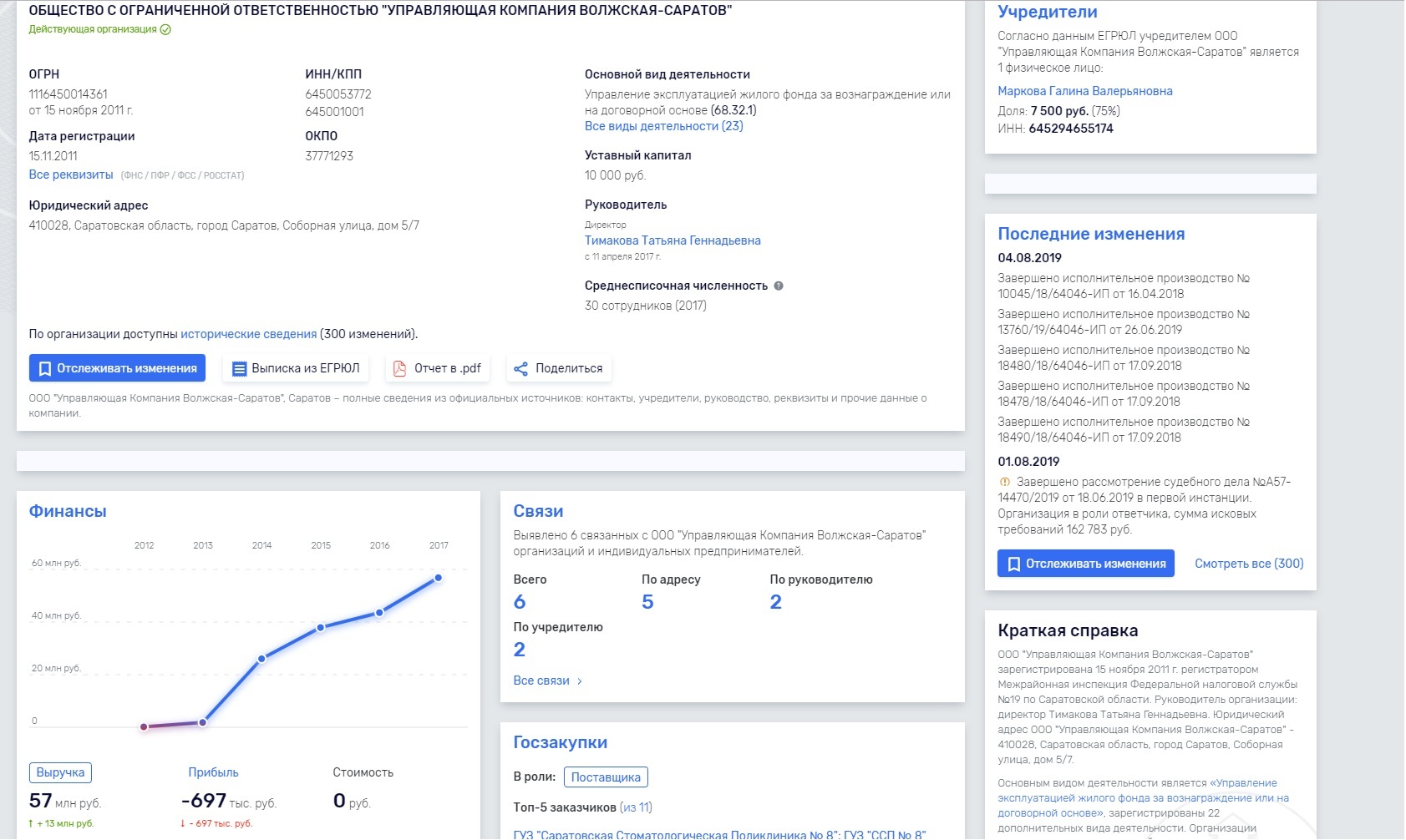 Конкуренция в ЖКХ бизнесе - Моё, ЖКХ, Негатив, Бизнес, Мат, Длиннопост