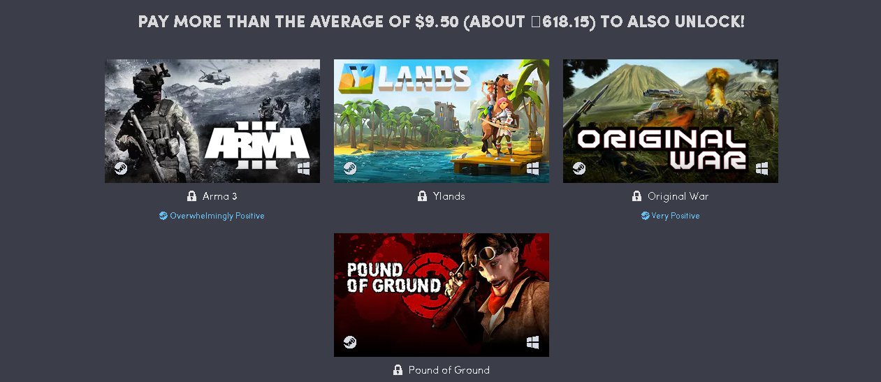 HUMBLE BOHEMIA INTERACTIVE BUNDLE 2019 WITH DAYZ - Humble bundle, Steam, Not a freebie, Longpost