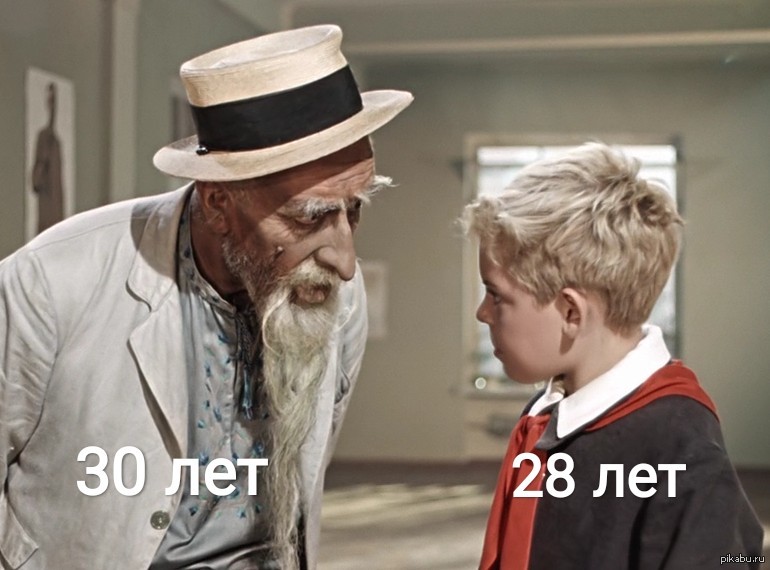 Briefly about age - My, Age, Humor, Old men, 30 years, Difference