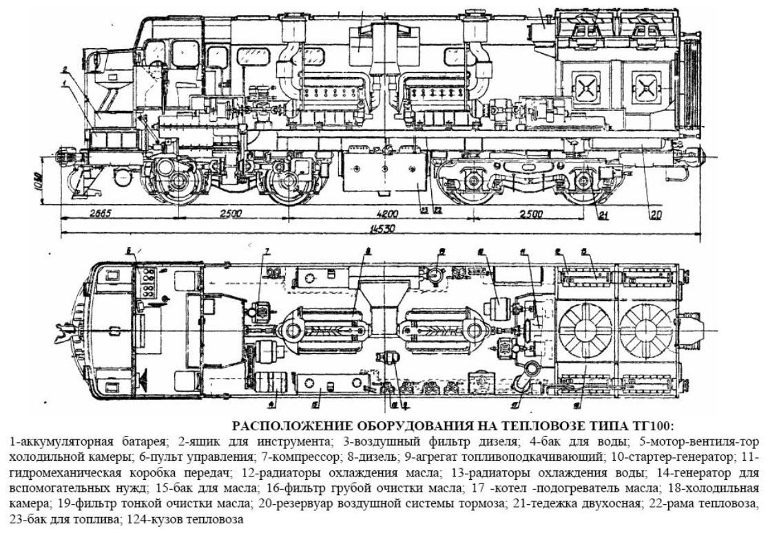 TG100. - Railway, Luganskteplovoz, Locomotive, Longpost