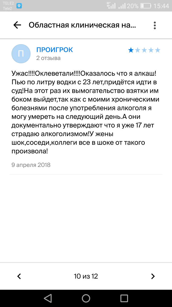 Алкоголик - Алкоголики, Водительские права, Наркология, Отзыв, Вымогательство, Клевета, Водка, Алкоголизм