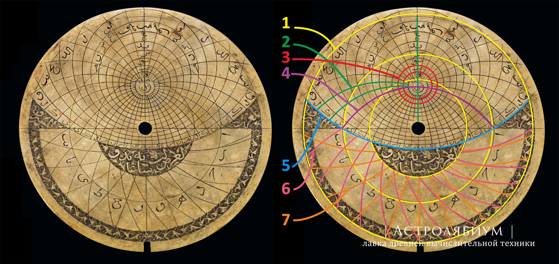 Astrolabe. What it is? - My, Astrolabe, Astronomy, Longpost