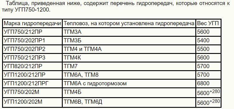 Гидродинамические передачи мощности тепловозов(сложно-технический пост). - Железная Дорога, Гидропередача, Тепловоз, Длиннопост