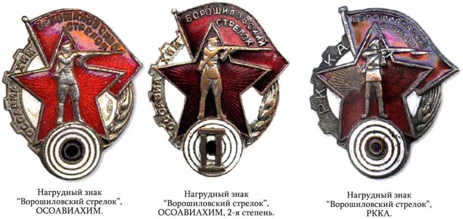 Where did the name of the badge Voroshilovsky shooter come from. - Voroshilov, Voroshilov Sharpshooter, Icon, Name, Story, 1932, the USSR, RSFSR