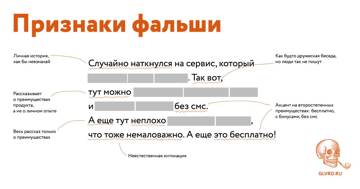 Про Копирайтеров и Клиентов - Стартап, Копирайтинг, Habr, Истории, Фриланс, Текст, Истории из жизни