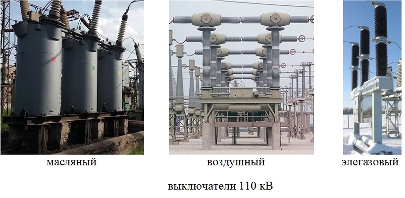 Electricity educational program: dubious present and vague future of the UES of Russia - My, Power engineering, Hobby, Longpost, Informative