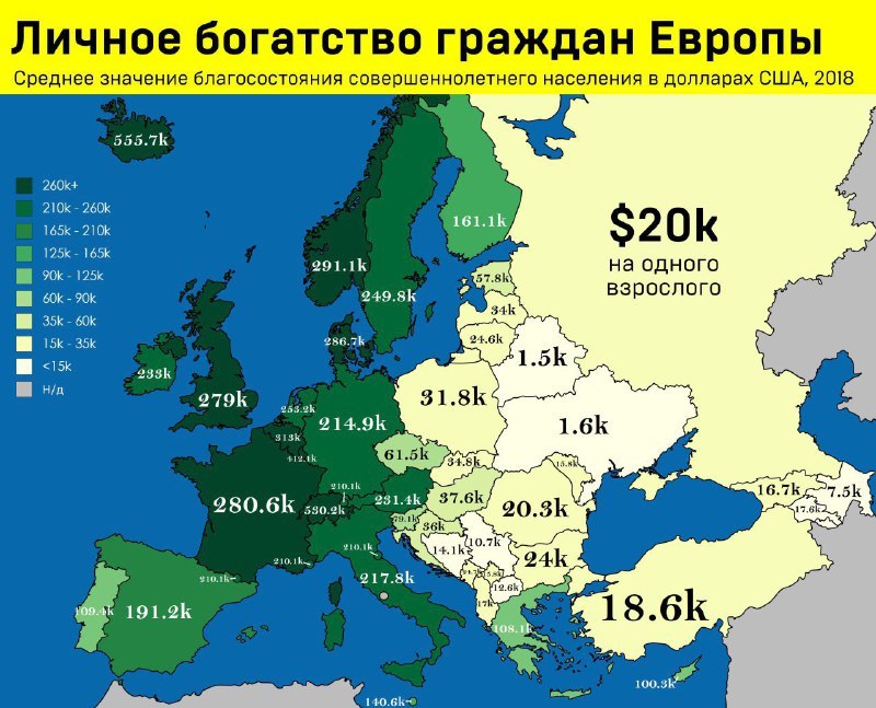 Speaking of personal wealth... - Wealth, Cards, Europe