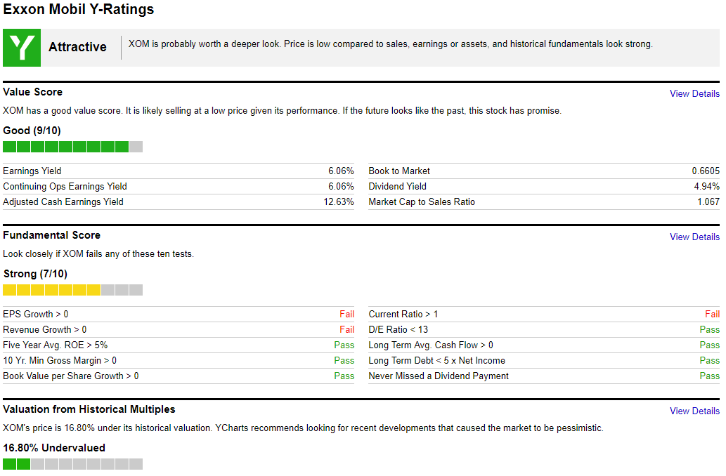 Top 10 US Companies to Buy (Part 1) - My, Stock, Investments, Longpost