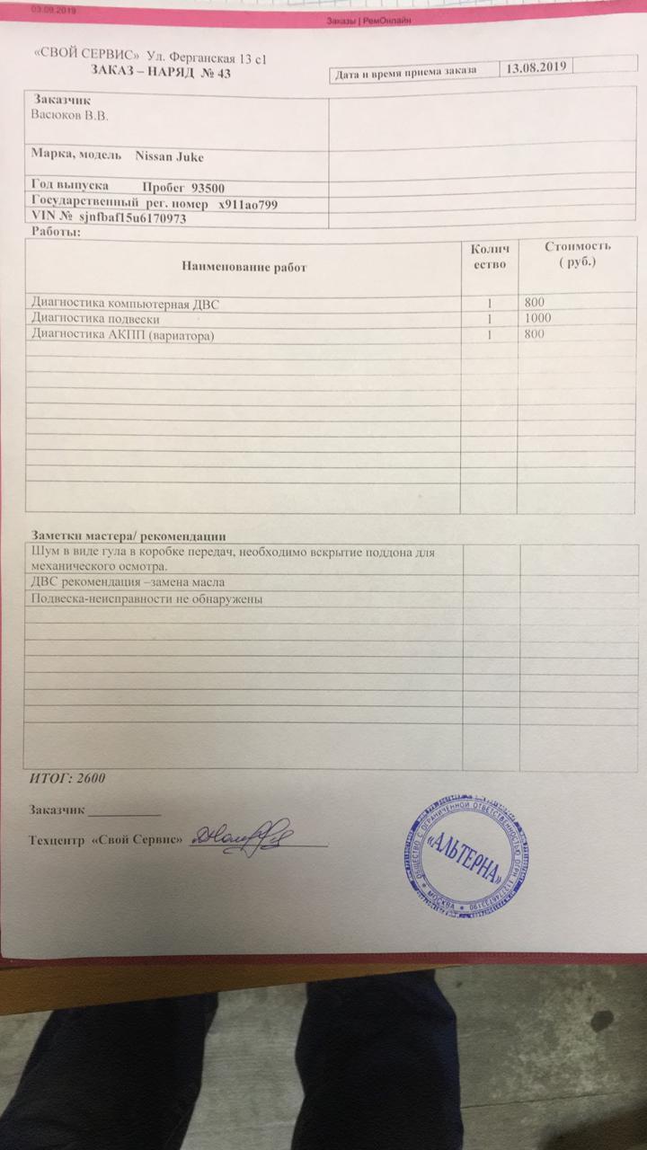 Fraudsters at AA MEGA MOTORS on Alekseevskaya - My, car showroom, Safety, Road, Scammers, Fraud, Motorists, Deception, Cheating clients, Longpost