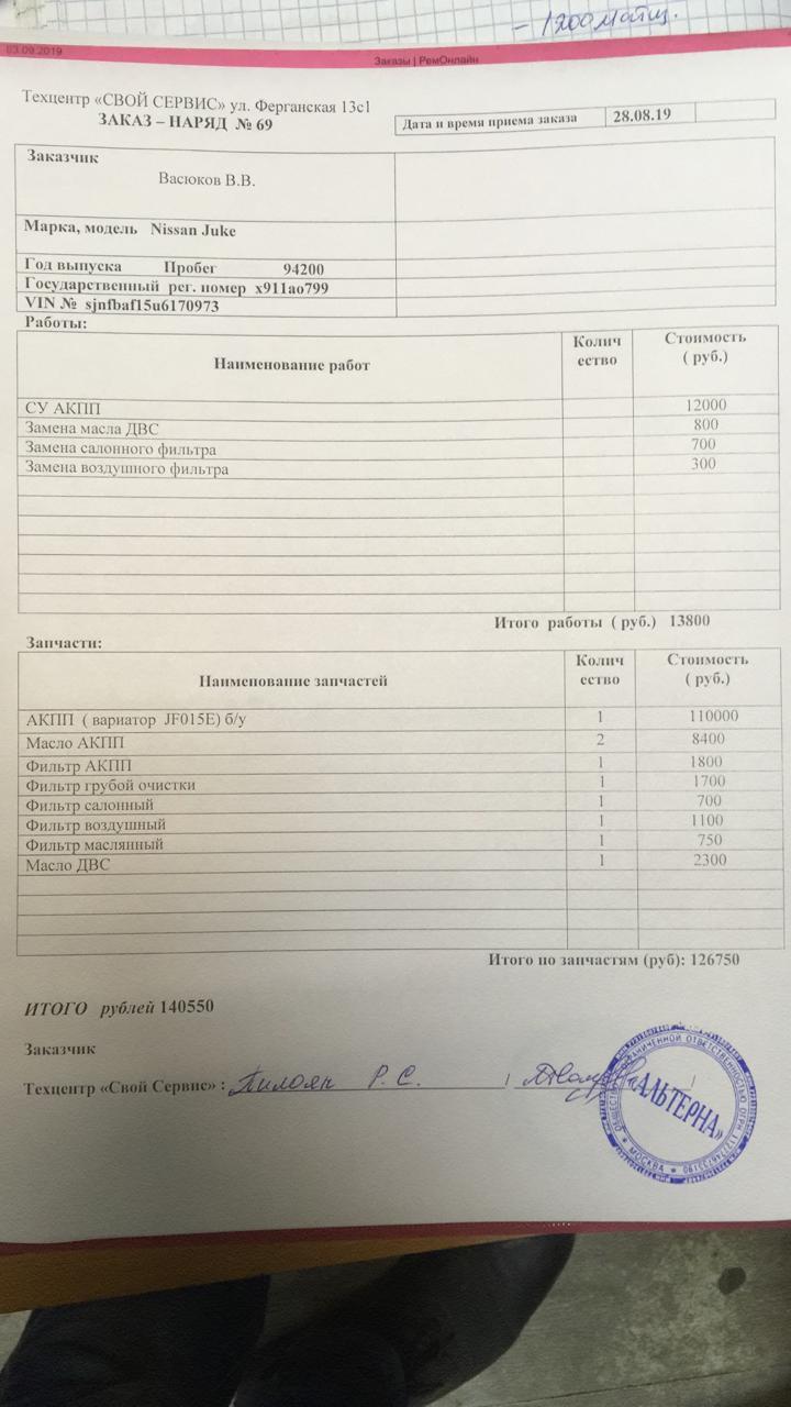 Fraudsters at AA MEGA MOTORS on Alekseevskaya - My, car showroom, Safety, Road, Scammers, Fraud, Motorists, Deception, Cheating clients, Longpost