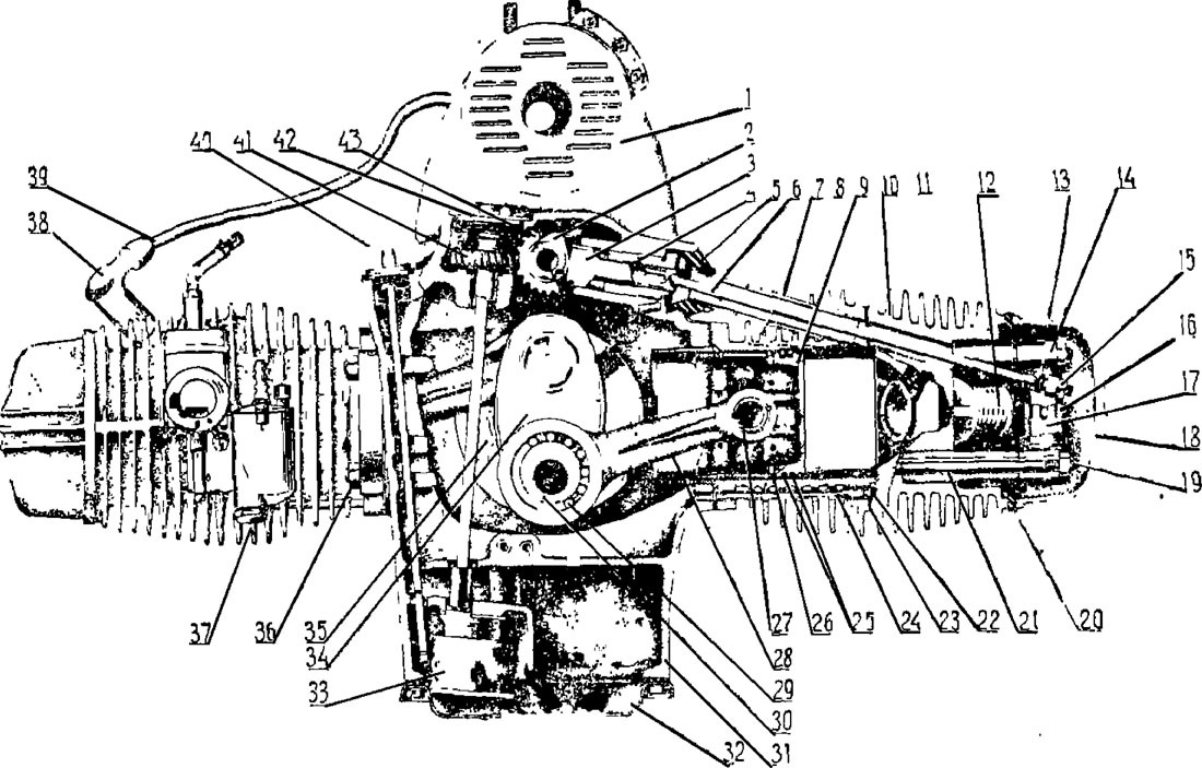 ICE and its types. - My, Engine, ICE, Longpost