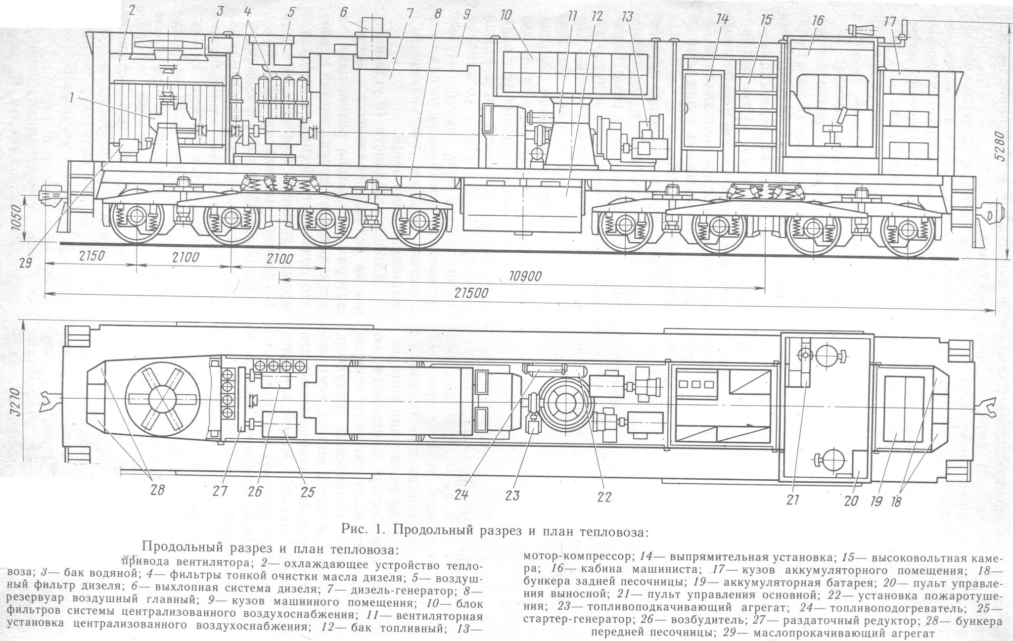 Тепловоз ТЭМ7. - Железная Дорога, Людиновский тепловозостроитель, Тэм7, Тепловоз, Длиннопост