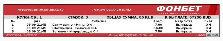 Похоже кто-то нашёл спортивный альманах из будущего - Ставки, Удача, Выигрыш, Назад в будущее, Назад в будущее (фильм)