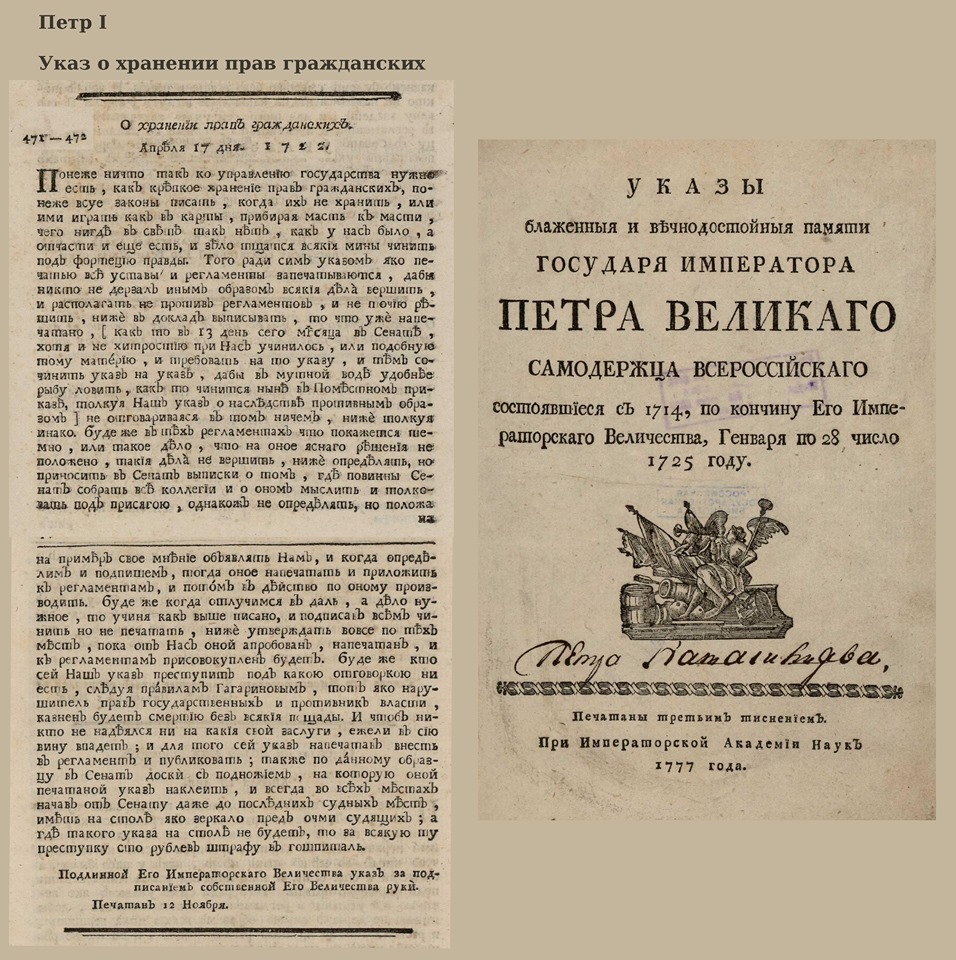 Право указ. Указ о хранении прав гражданских. Петр 1 о хранении прав гражданских. Указ о хранении прав гражданских 1722. Указ Петра первого о правах гражданских.