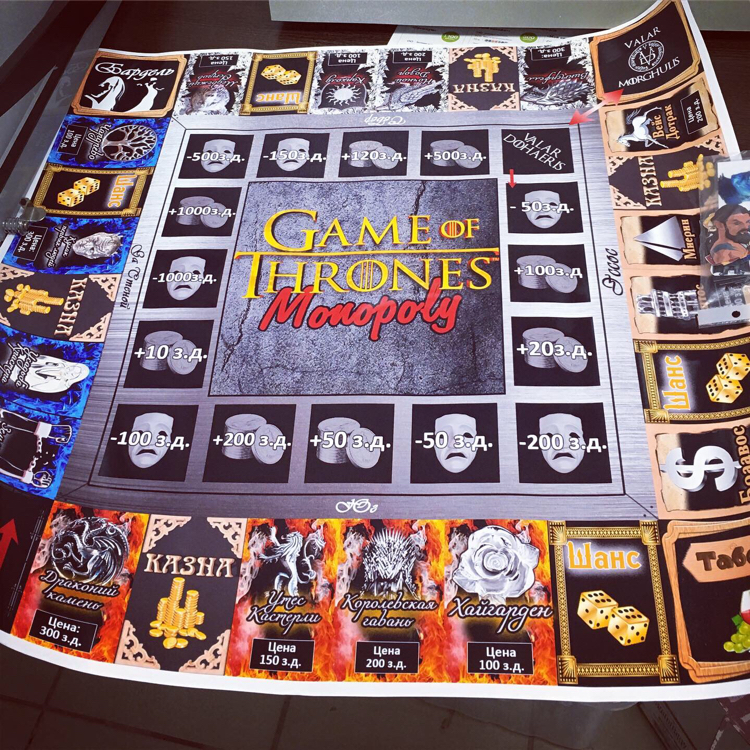 Monopoly Game of Thrones - My, Game of Thrones, Monopoly, Monopoly, Longpost