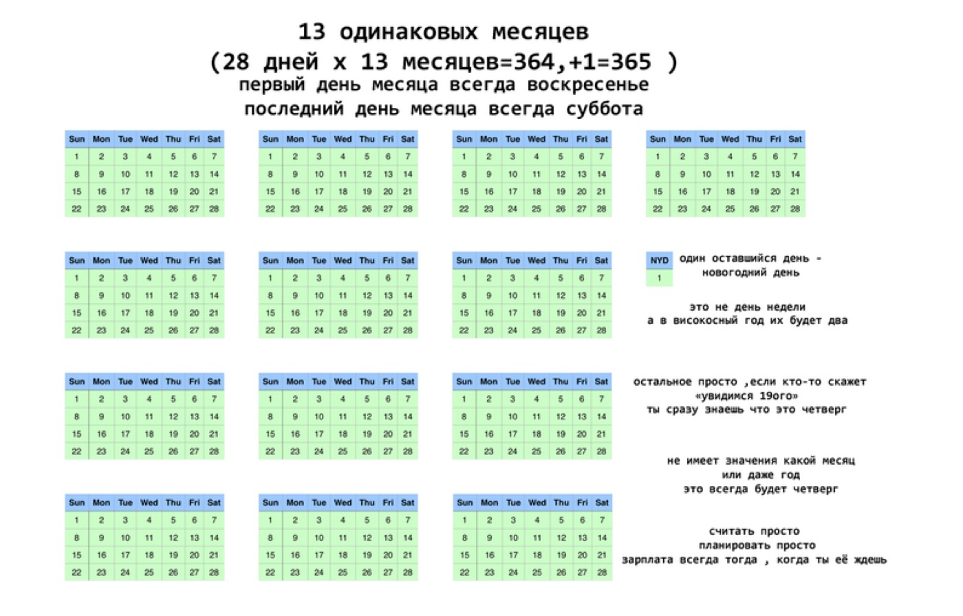 Пульс Пикабу #8. Лучшие посты за август, о которых вы могли уже забыть (а мы напомним) - Моё, Пульс Пикабу, Август, Новости Пикабу, Пикабу, Печенька, Статистика, Скриншот, Пикабушники, Длиннопост, , Посты на Пикабу, Комментарии на Пикабу, Подборка