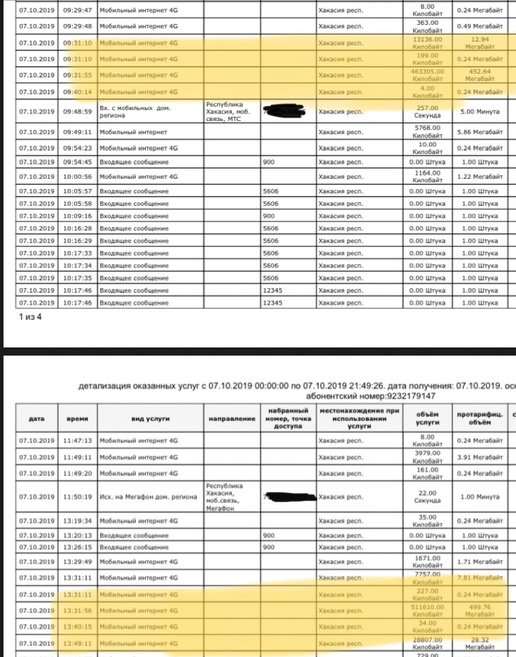 Megaphone steals traffic - My, Megaphone, Cellular operators, cellular, Redneck, Longpost