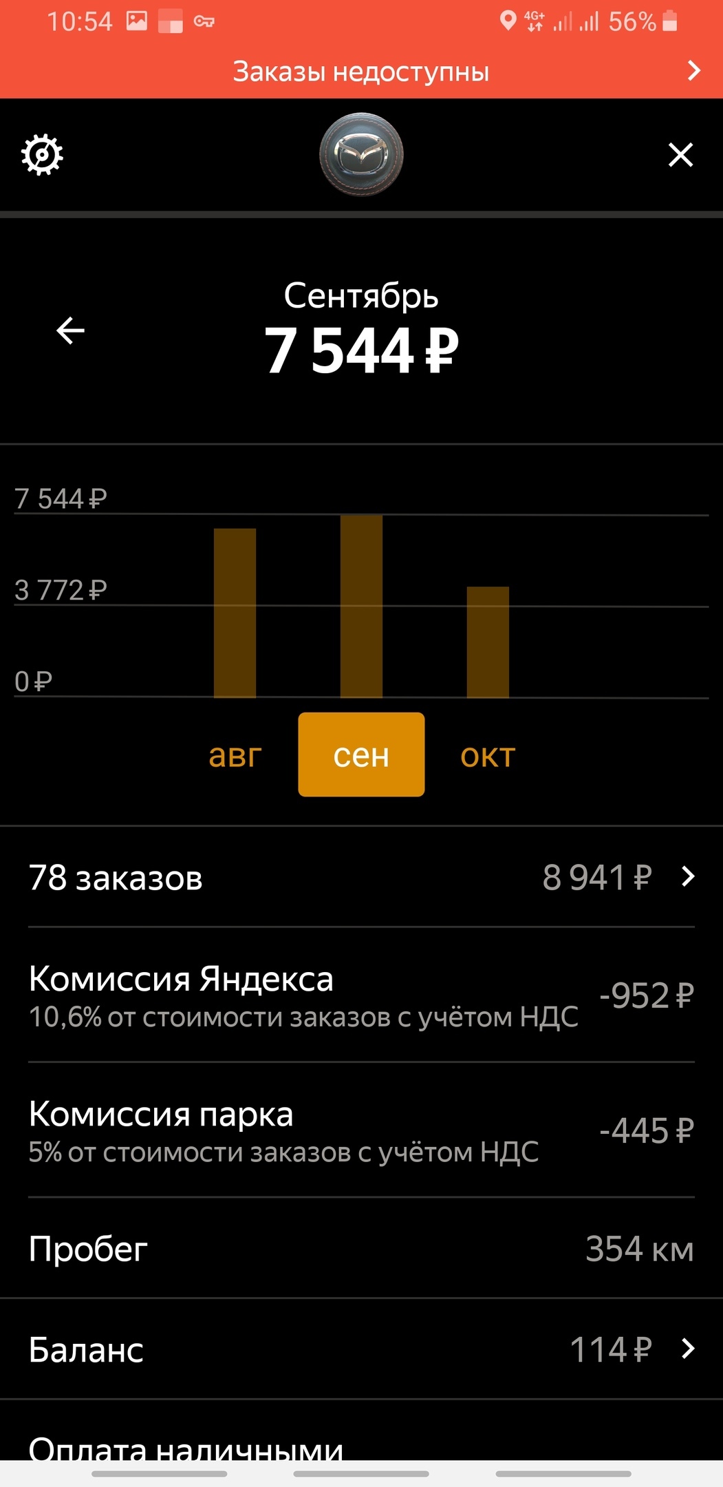 Опыт работы в яндекс-такси на личном авто. - Моё, Яндекс Такси, Такси, Длиннопост