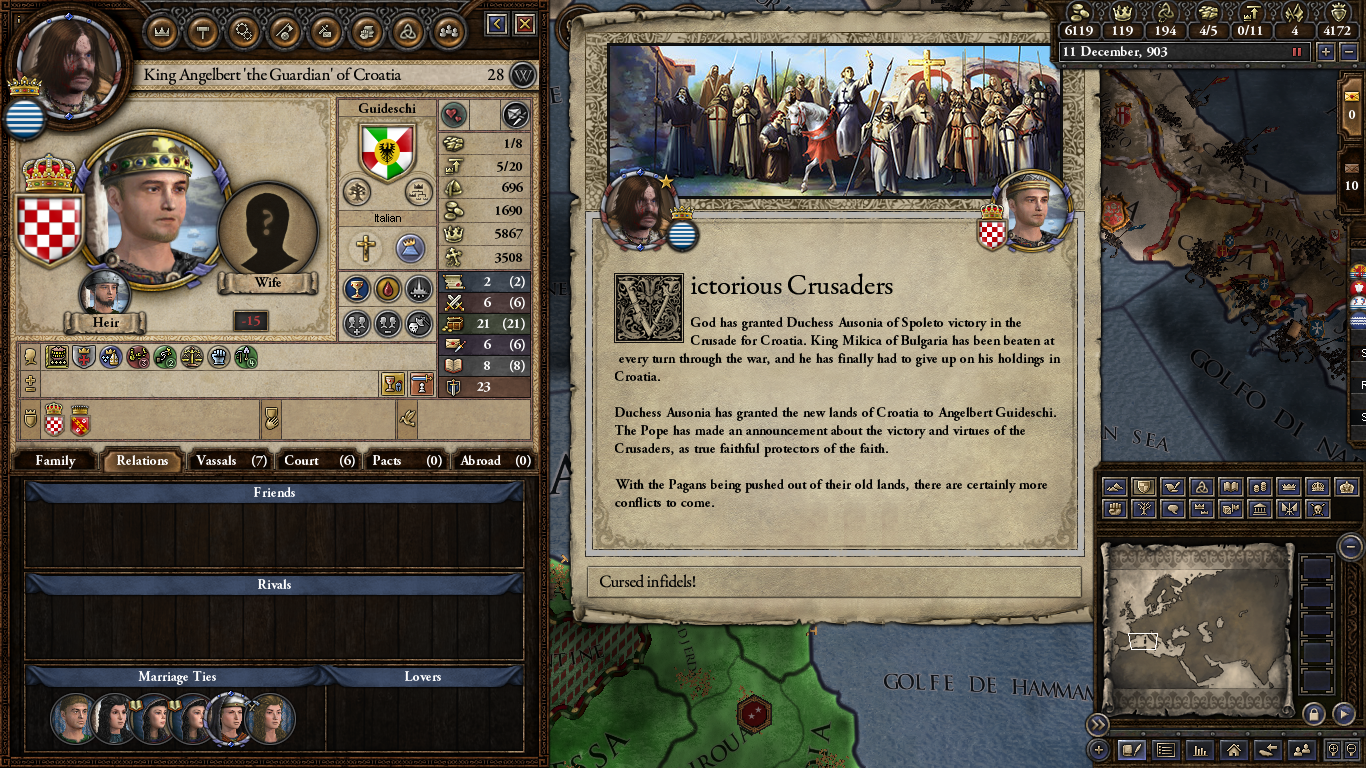 Crusader Kings 3 Целибат