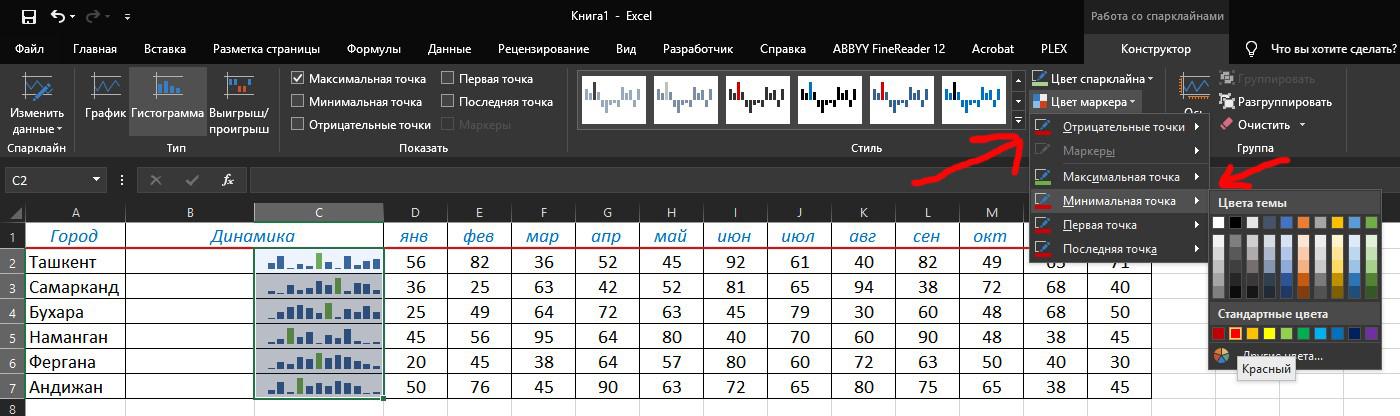 Спарклайны - Моё, Excel, Таблица, Лайфхак, Полезное, Длиннопост, Microsoft Excel