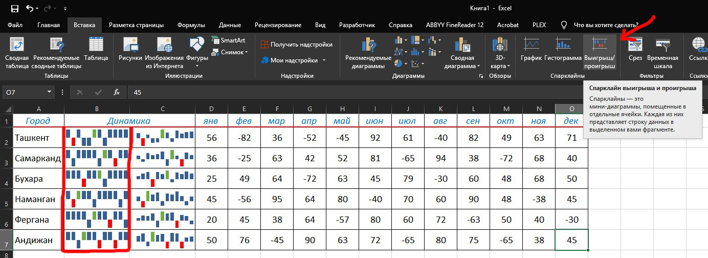 Спарклайны - Моё, Excel, Таблица, Лайфхак, Полезное, Длиннопост, Microsoft Excel