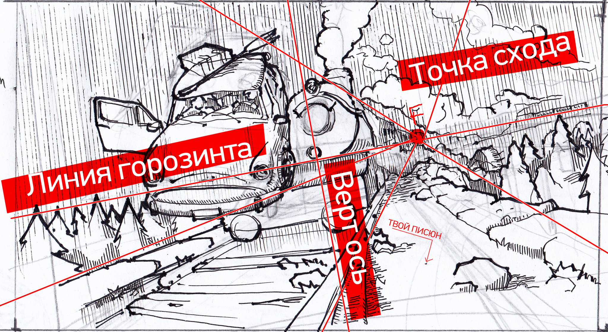 Таня Гроттер и перспективные искажения в рисунке или Как научиться рисовать  упоротых волшебством школьников?? | Пикабу