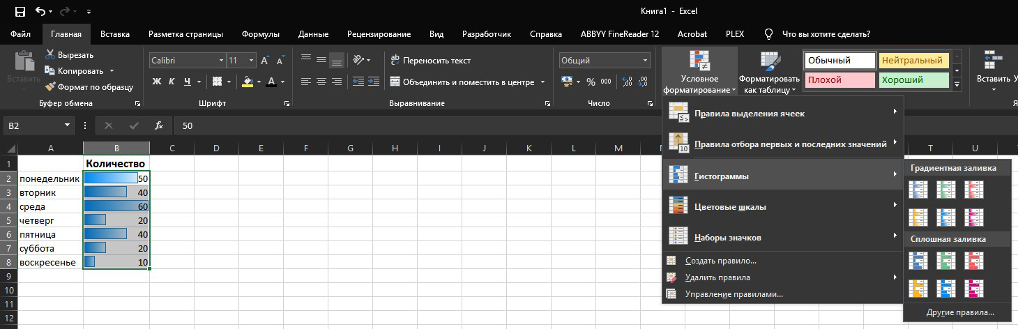 Минидиаграммы в ячейках - Моё, Microsoft Excel, Таблица, Лайфхак, Полезное, На заметку, Длиннопост