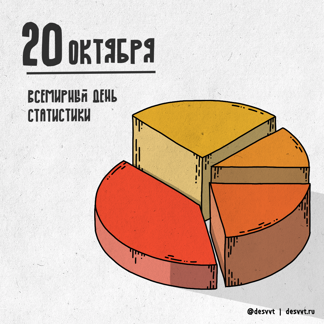 20 октября - день статистики. - Моё, Проекткалендарь2, Рисунок, Иллюстрации, Статистика