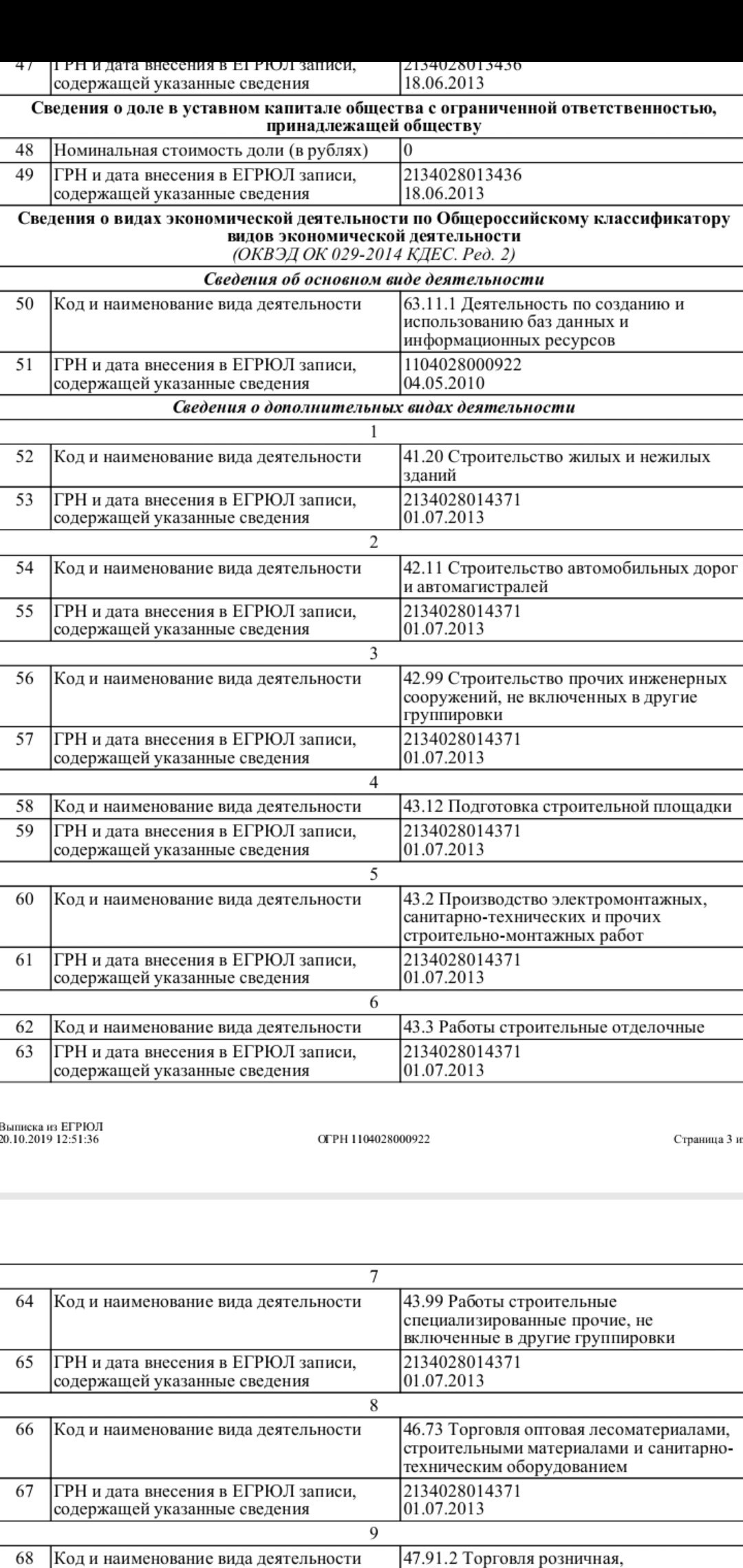 Мошенники в контекстной рекламе на Pikabu - Моё, Мошенничество, Длиннопост, Контекстная реклама, Скриншот