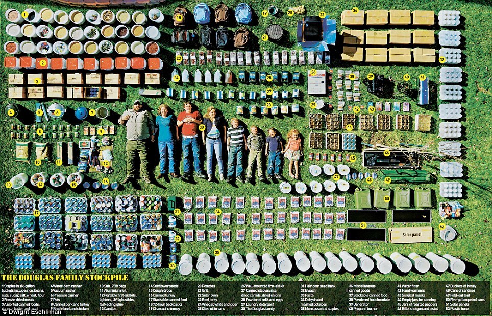 Tetris challenge for a family of preppers (preparing for a nuclear or other apocalypse) - Tetrischallenge, Apocalypse, Training, Unusual, Strategic reserve, Survival, Survivors