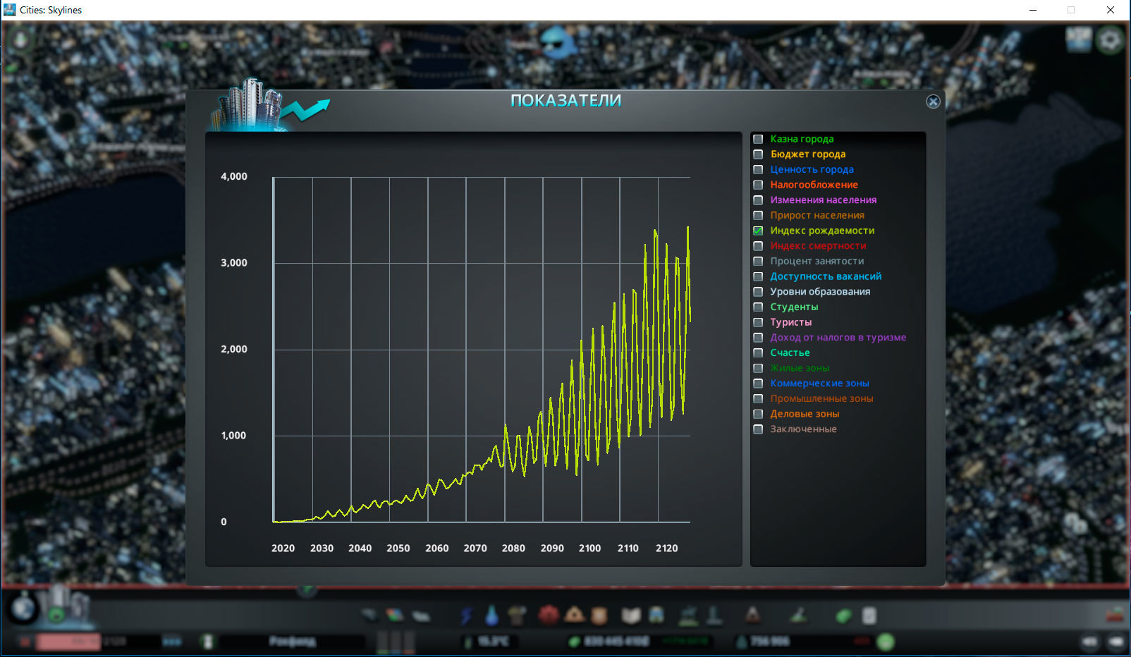 Cities Skylines. 765,000 inhabitants - My, Cities: Skylines, Computer games, Population, Longpost