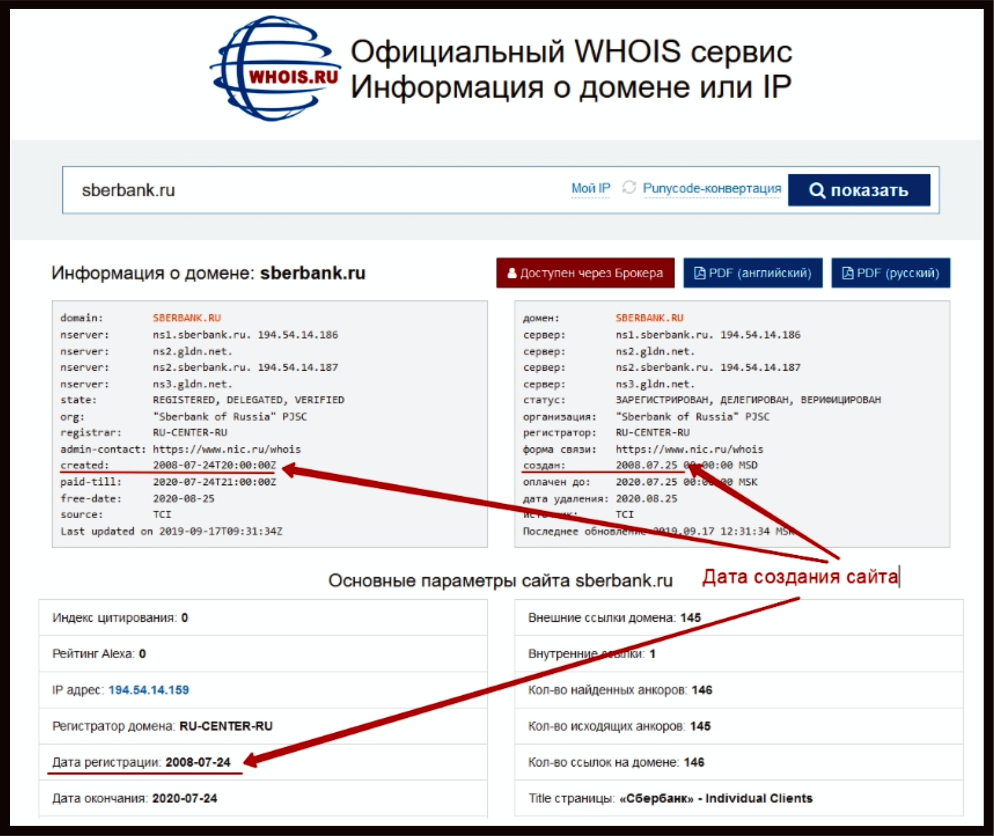 Развод с сертификатом РПО от имени ПАО Сбербанк. Проверка контрагента перед  обращением в сертификационный орган. | Пикабу