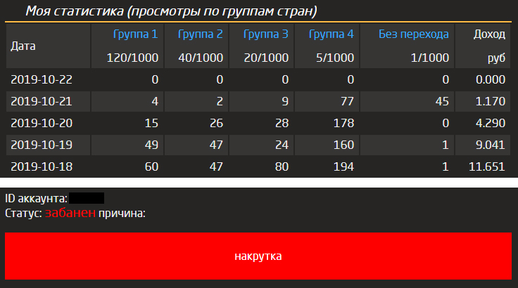 Revenge is a dish that should be served cold. - My, Microsoft Excel, Parser, Revenge, Longpost, Correspondence, In contact with, Youngsters, Proxy, Feces