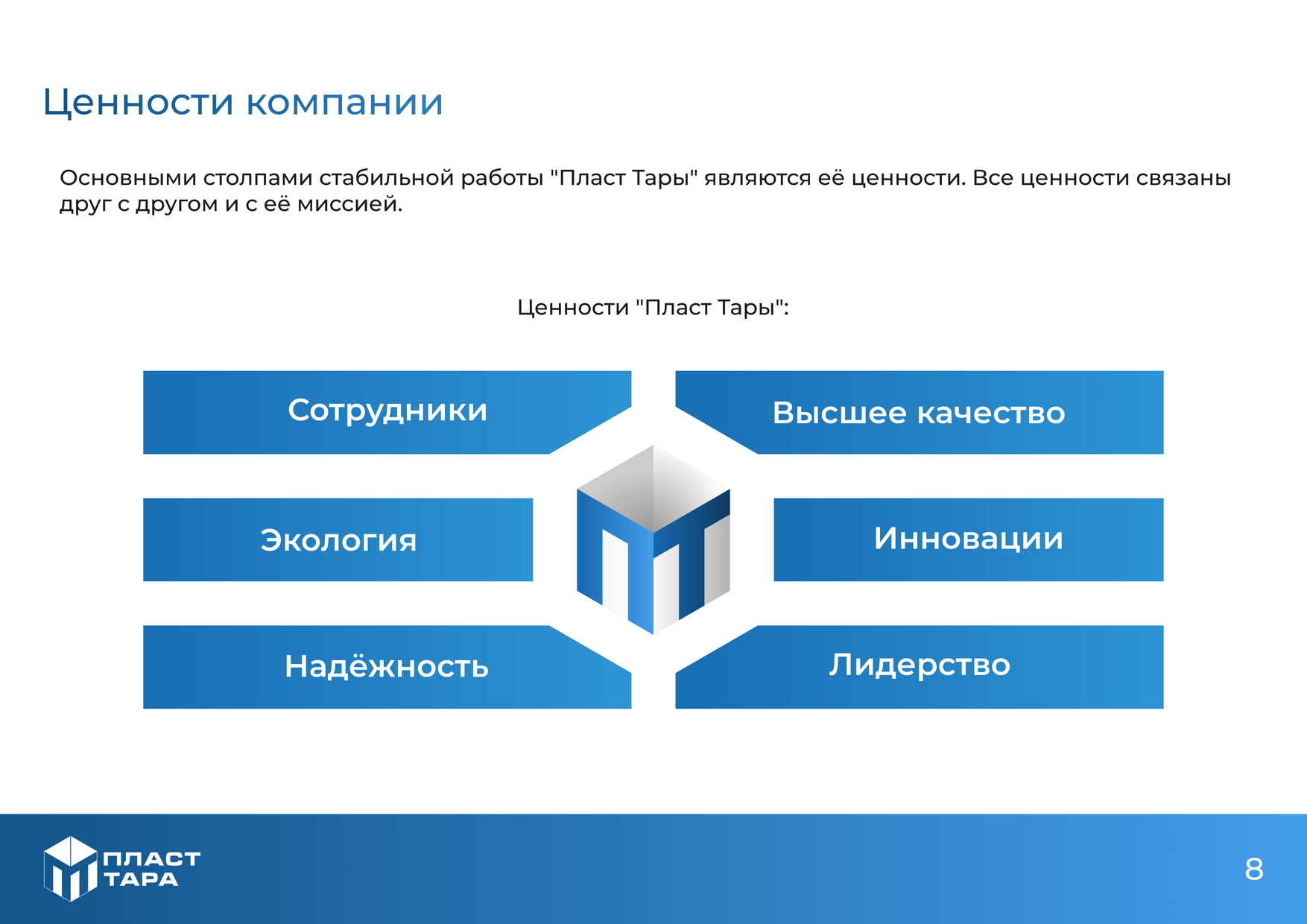 Брендбук: что это и зачем | Пикабу