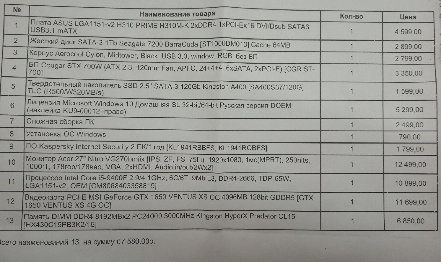 Please help me with advice on assembling a PC - My, Assembling your computer, Computer