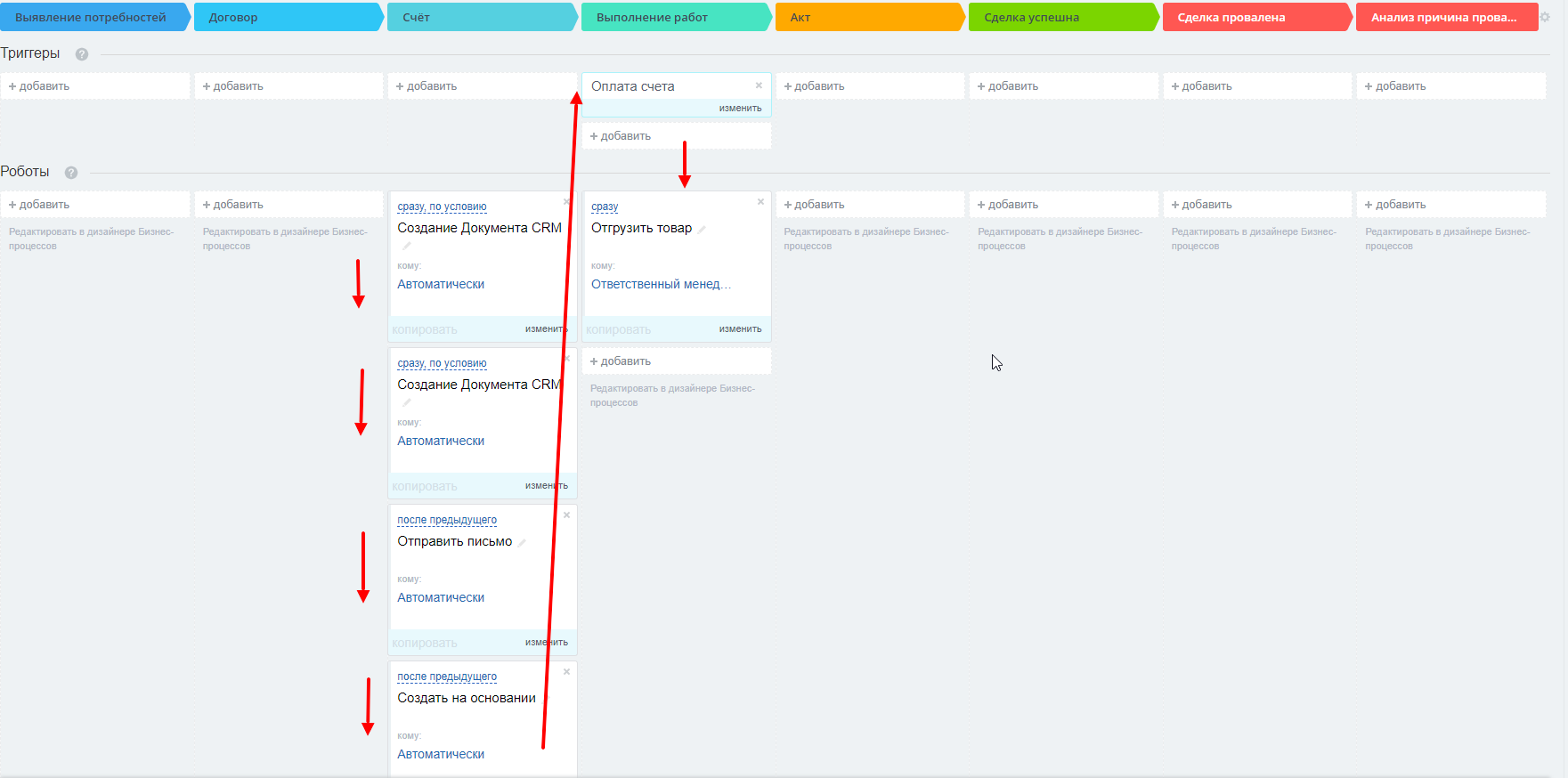 How to save an hour a day using document templates in Bitrix. - My, Crm, Automation, Longpost