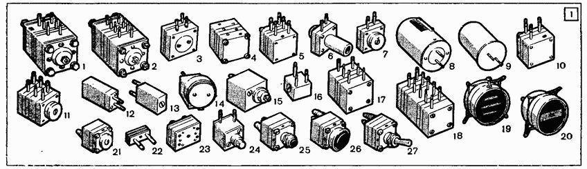 A device from an alternative future without electricity - My, Automation, Informative, Airguns, Kipia, Steampunk, Future, Longpost