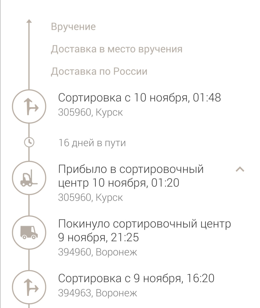 Почта России катает посылку по городам | Пикабу