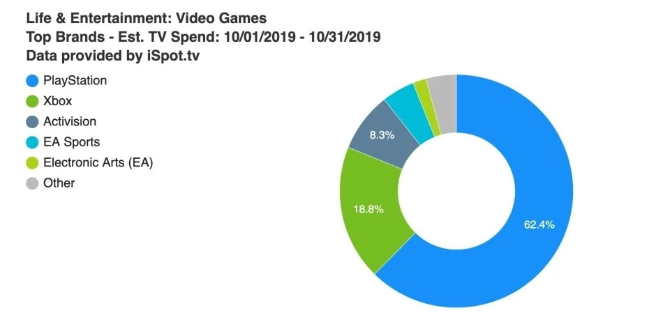 Little Bit News #488 (part 2) - My, news, Games, Computer games, Hast, Little bit, Video, Longpost